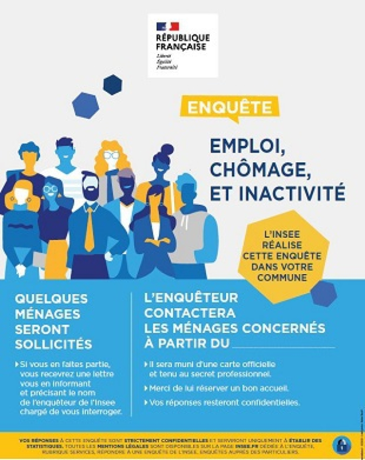 Enqu&ecirc;te emploi, ch&ocirc;mage et inactivit&eacute;