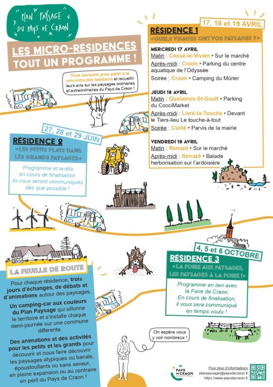 Pr&eacute;sentation micro-r&eacute;sidences &copy;MONONO - CCPC