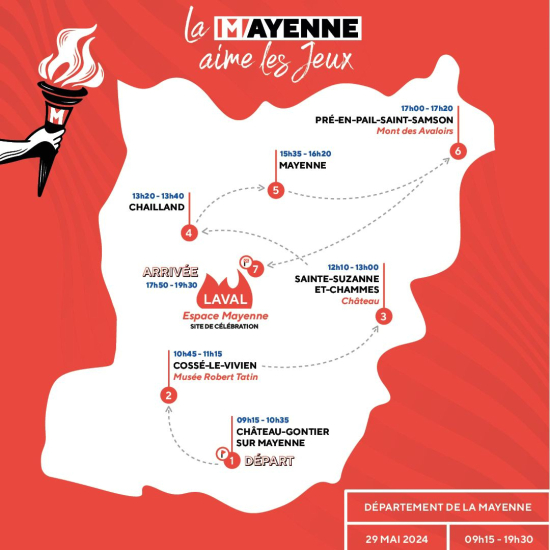 Circuit de la Flamme Olympique en Mayenne