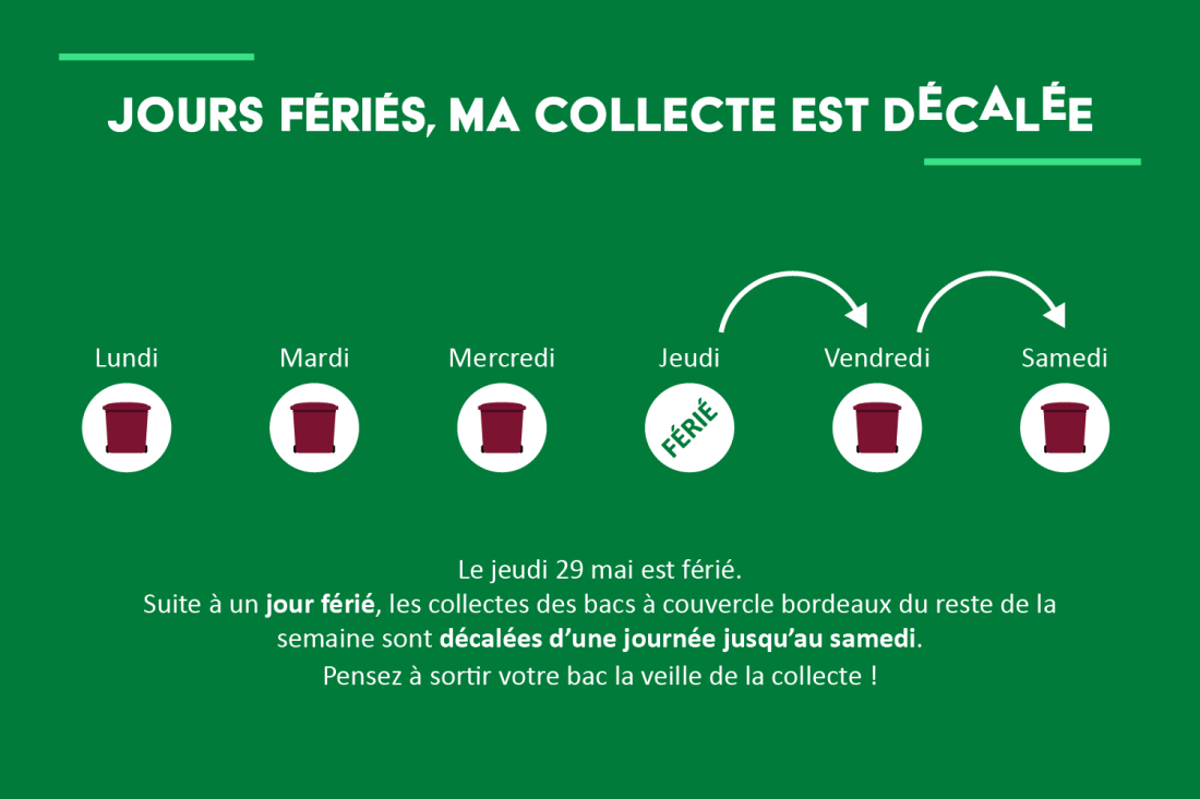 décalage collecte déchets CCPC