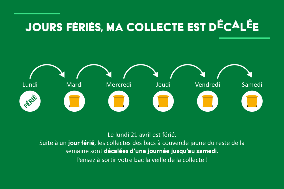 décalage collecte déchets CCPC