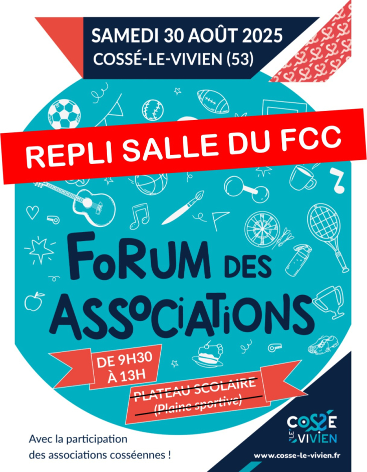 Forum associations 2025