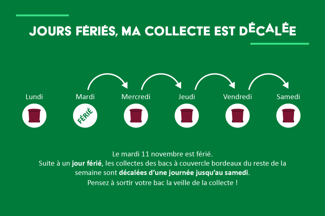 décalage collecte déchets CCPC
