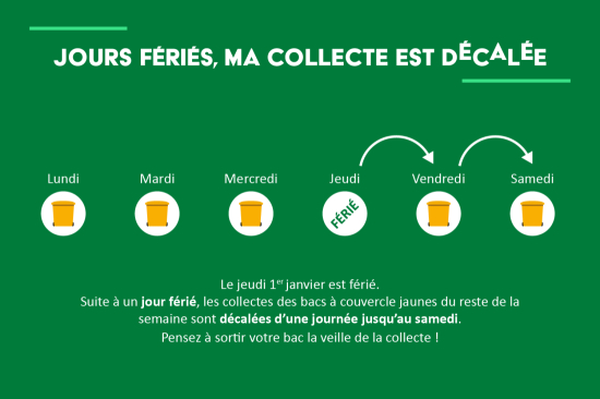 collecte-des-dechets