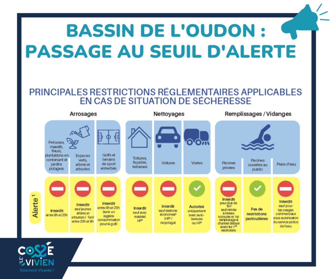 alerte 