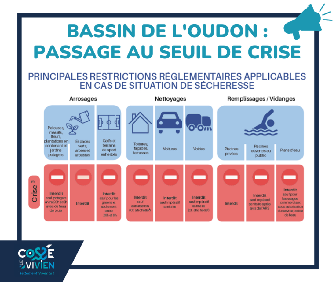 alerte renfroc&eacute;e
